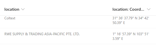 What is the best SharePoint column type to store latitude and longitude ...