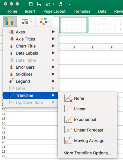 Fitting trendline and manually adjusting R^2 value - Microsoft Q&A