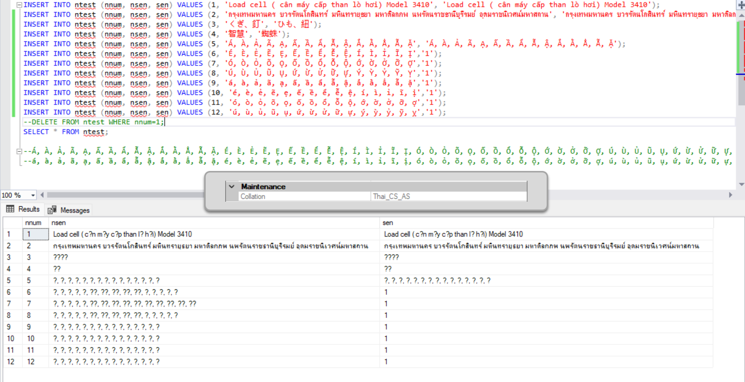SQL Server 2017 Vietnamese collation couldn't store some Vietnamese ...