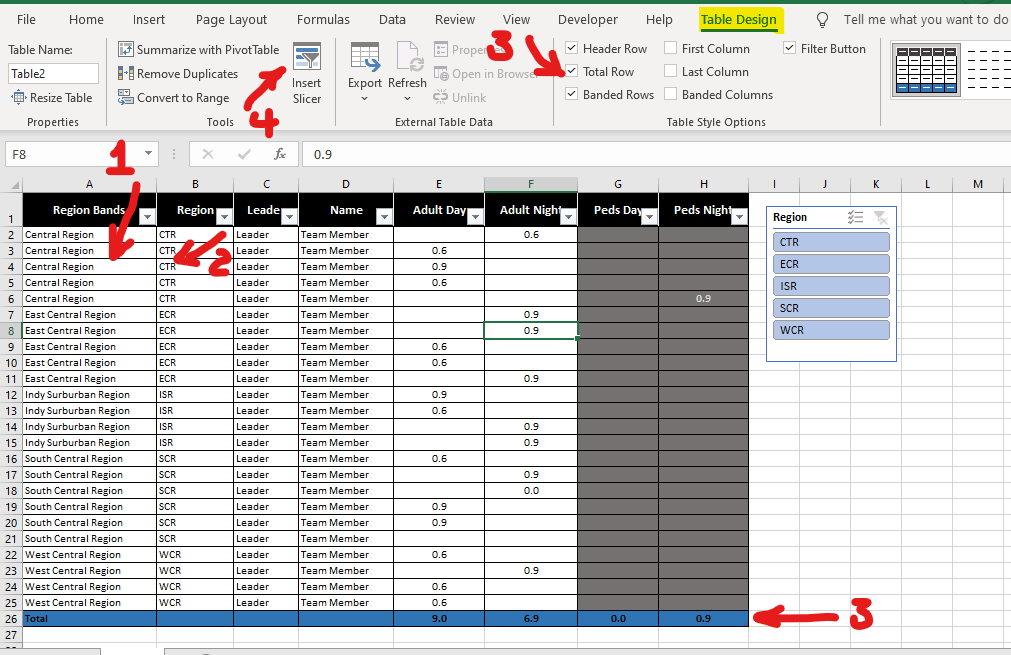 Creative help needed for sections on a spreadsheet - Microsoft Q&A
