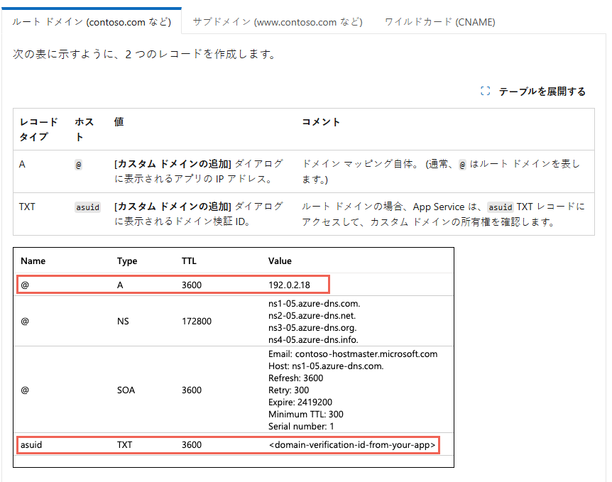 ユーザーの画像