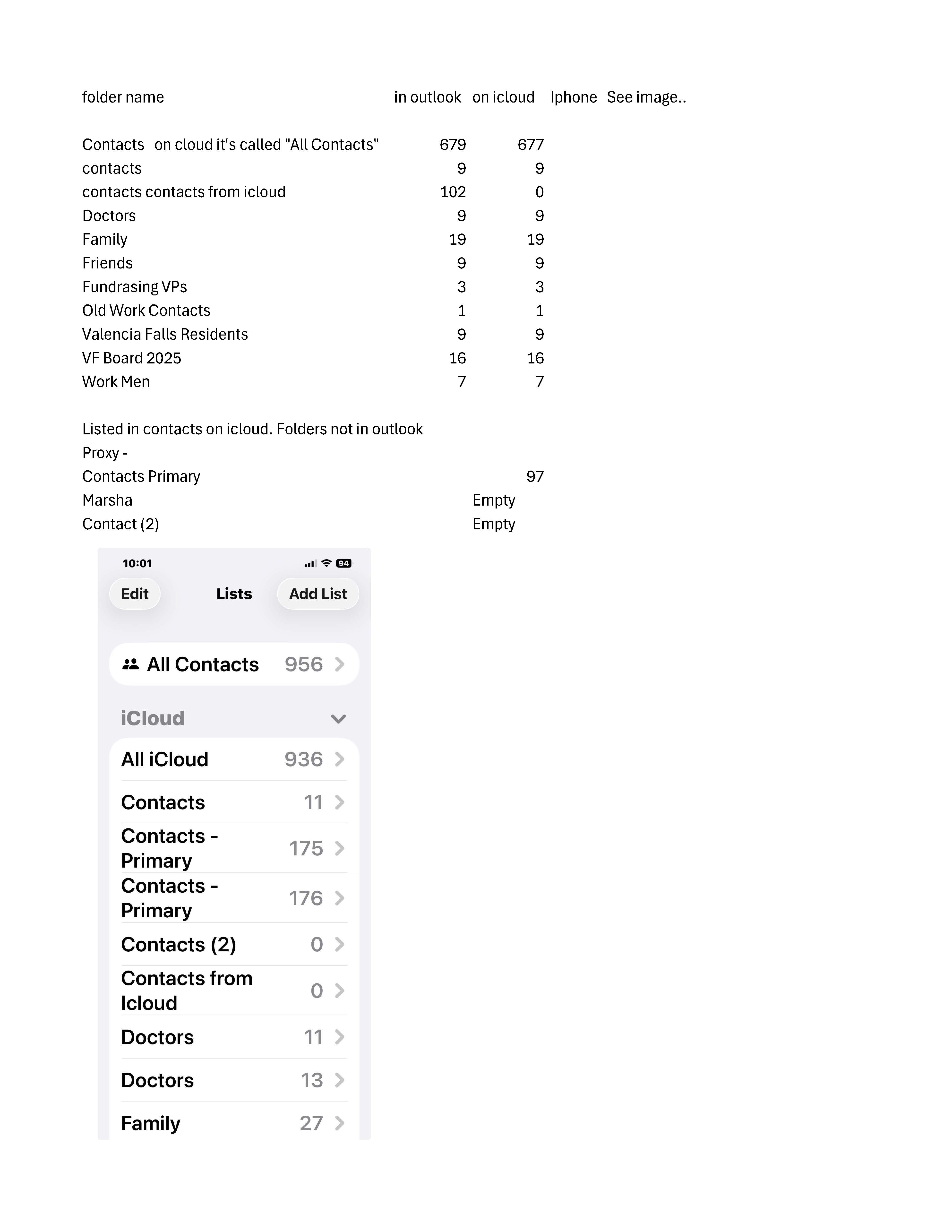 List on contacts 8-19-26