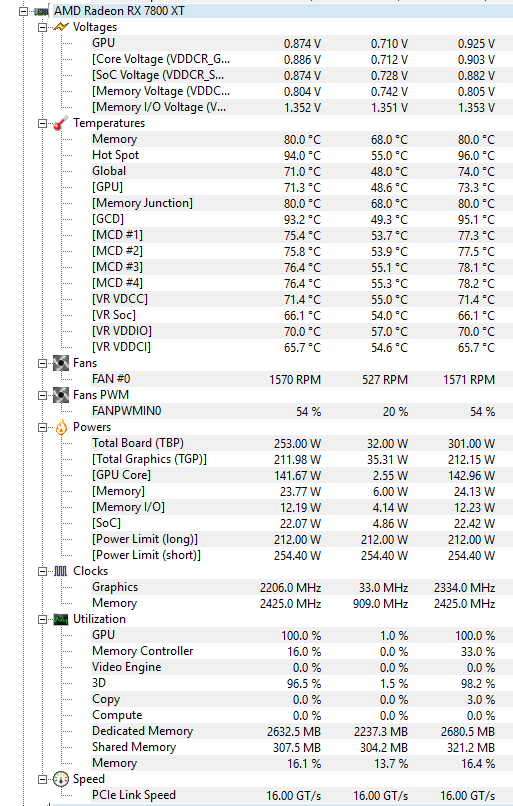 Unexpected shutdowns/reboots while gaming Kernel- Power 41 (Task ...