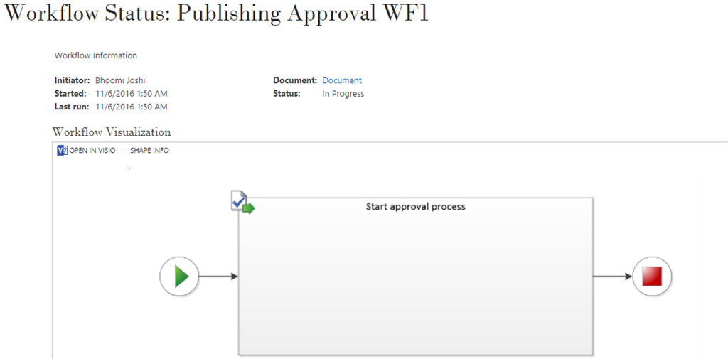 Sharepoint 2010 workflows not working in entire site collection ...