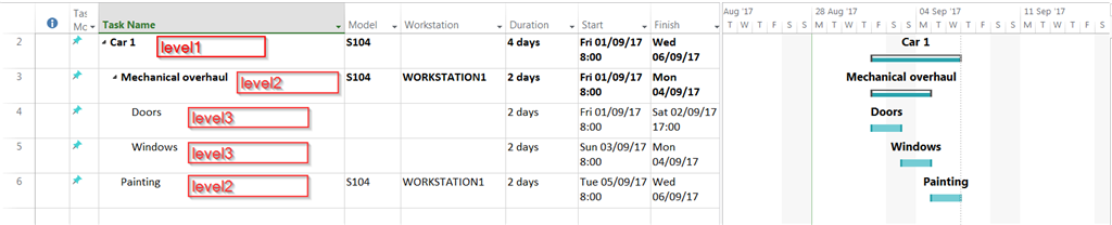 gantt chart by groups does not show summary tasks - Microsoft Q&A