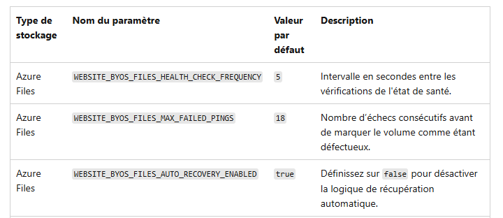 Image de l’utilisateur