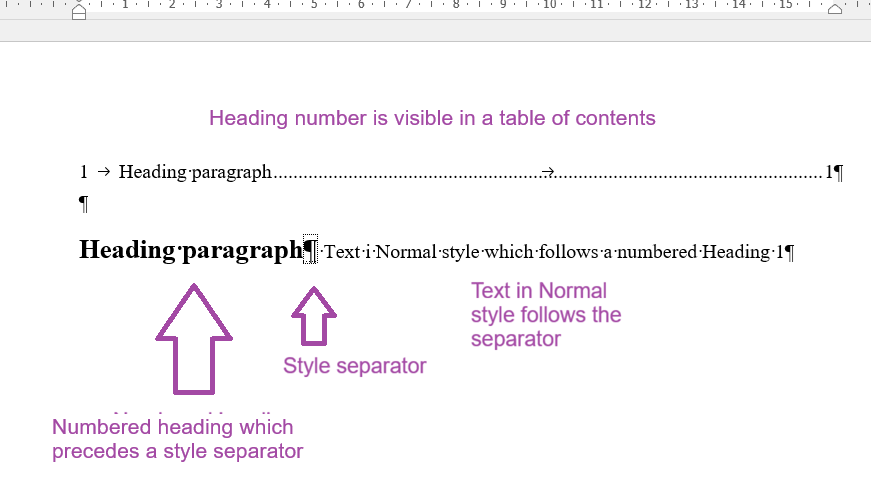 ImageHeadingAndStyleSepissue