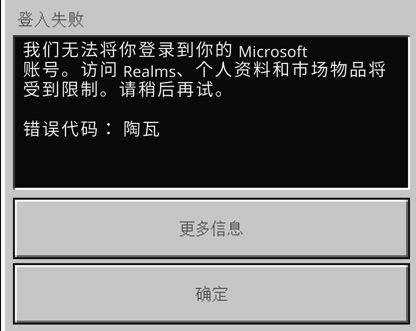 用户的图像