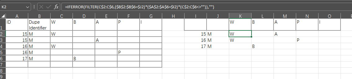 Combine Data in Rows with Duplicates and Unique Values - Microsoft Q&A