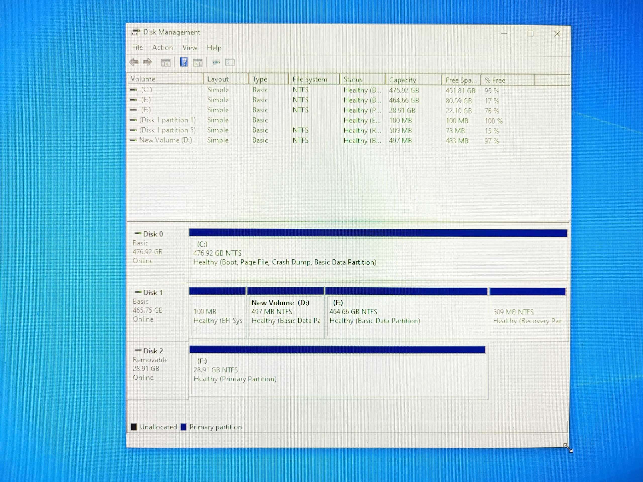 New Windows 10 Installation on new SSD made old Windows 10 on Old SSD ...