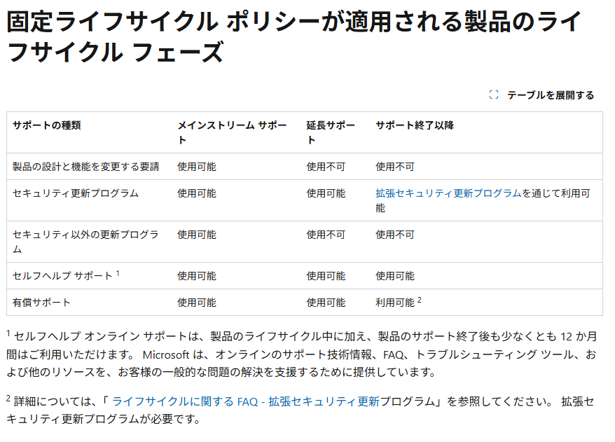 画像のプレビュー