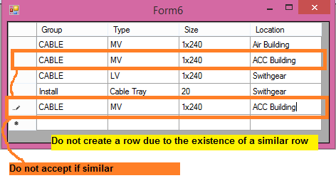 How to create validation in row creation, if this row is not in rows, create  it. DatagridView, DataTable - Microsoft Q&A