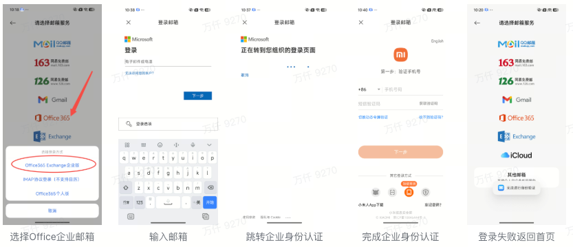 用户的图像