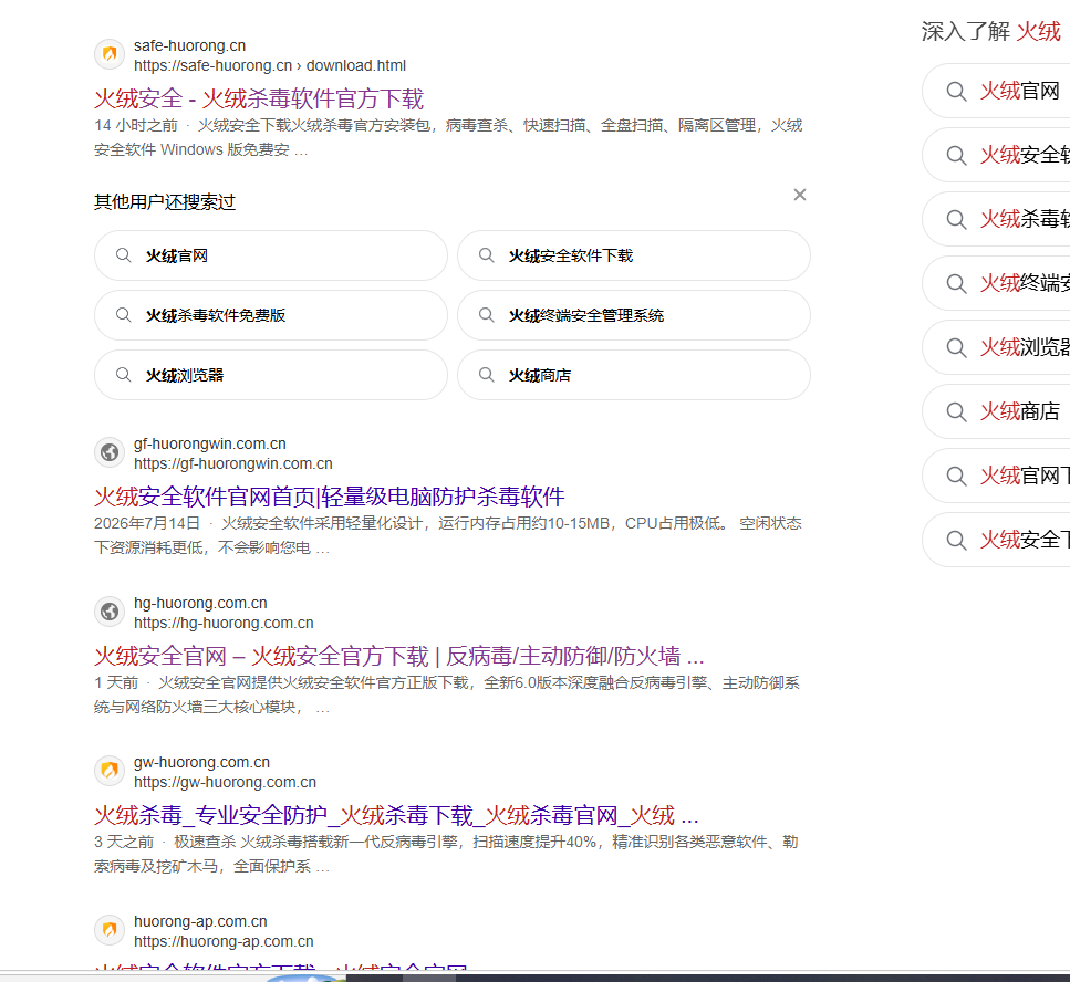 用户的图像