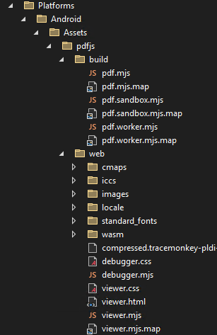 User's image
