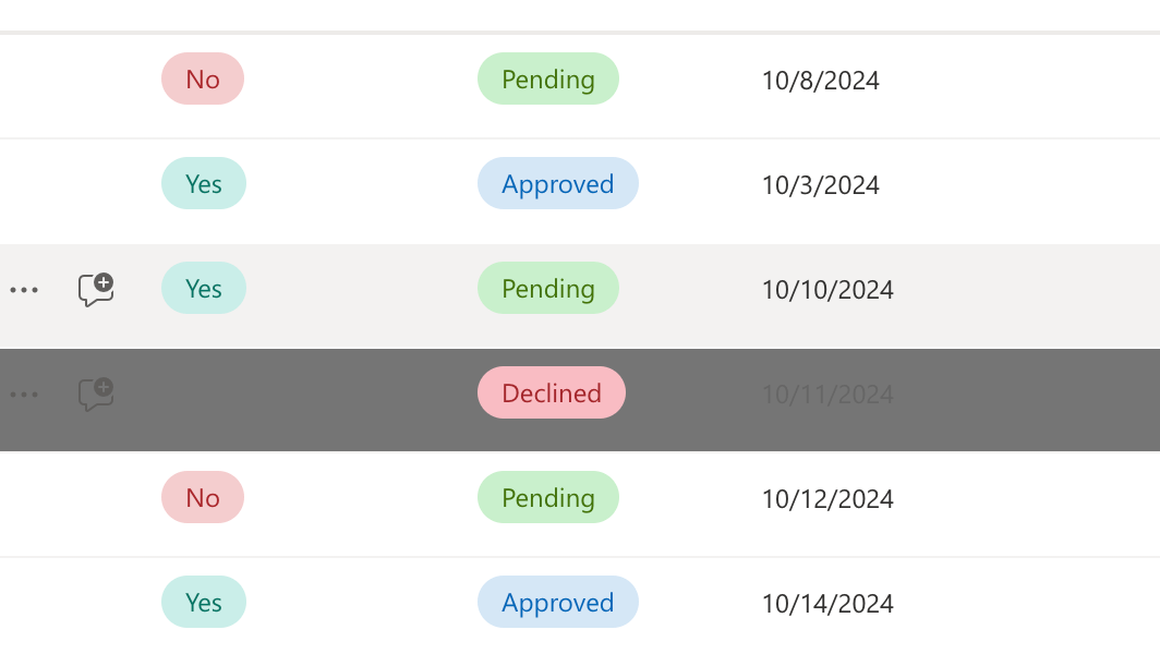 Override format column with format view in Sharepoint online ...