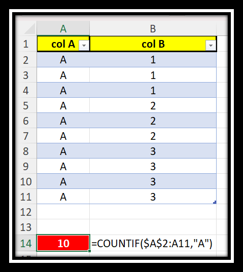 How do I keep a range consistent in a 