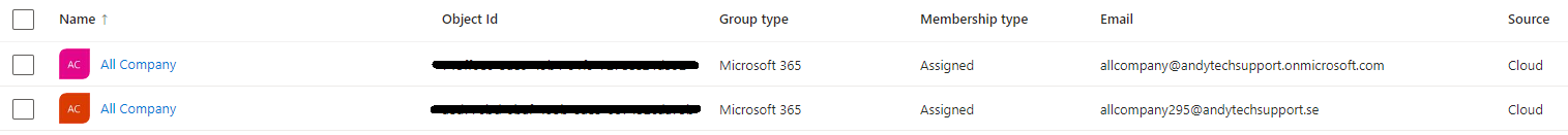 All Company groups in Azure - what is the purpose of this group and can ...