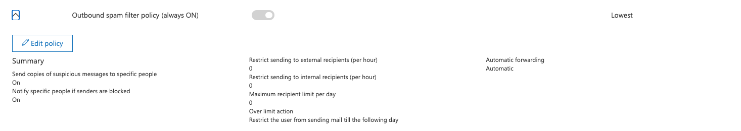 Outgoing Office 365 email getting put in admin's junk email box? How to ...