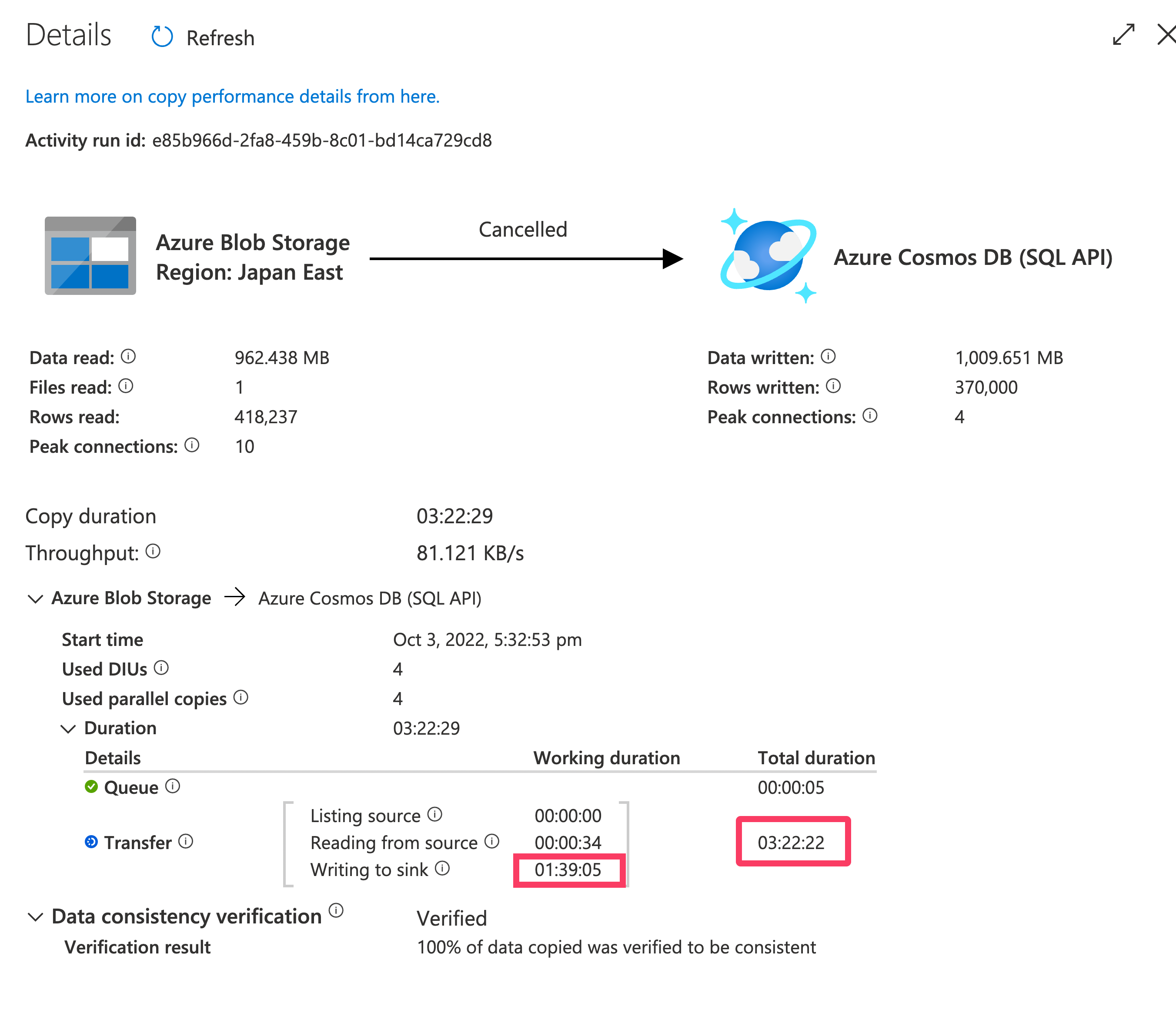 Synapse copy activity stuck in transfer. - Microsoft Q&A