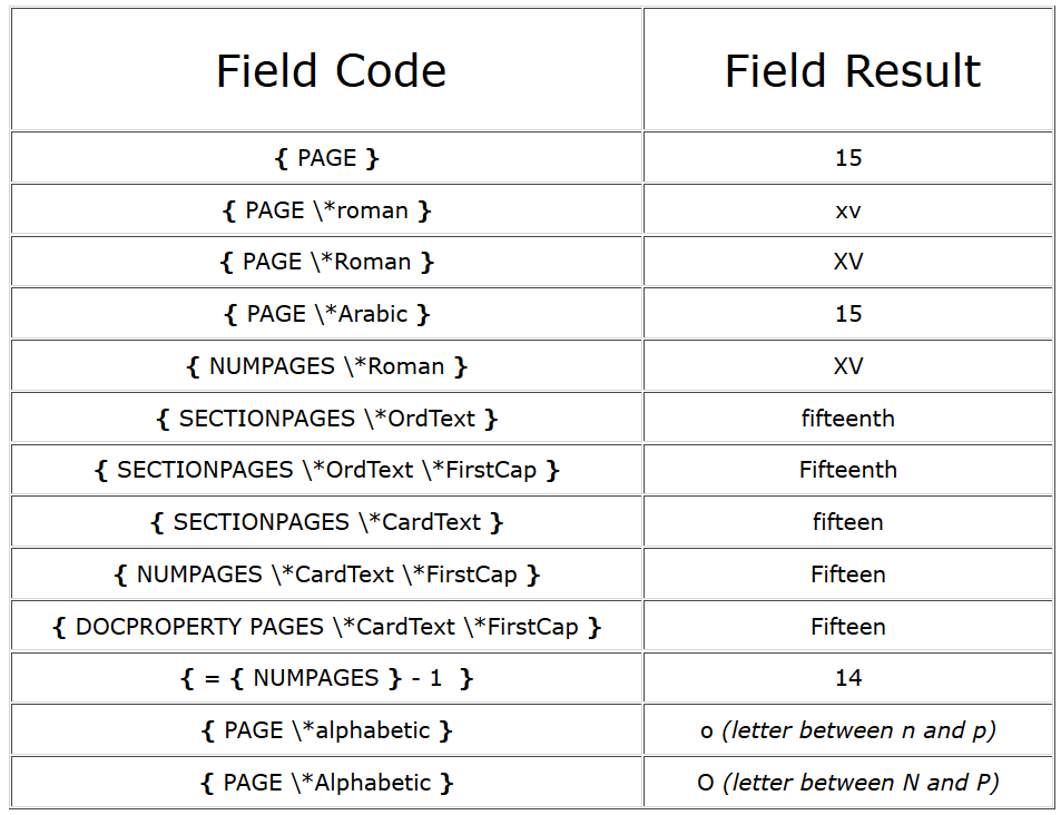 MS Word 2016 Page field code switches - what happened to them ...