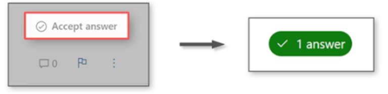 User's image