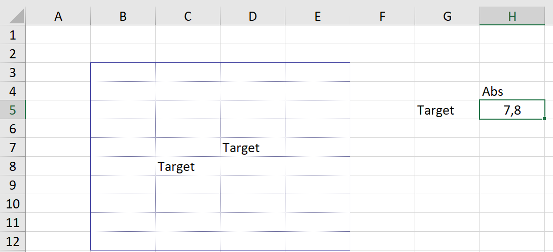 Find Relative and Absolute Row Numbers of a Value in a Named range ...
