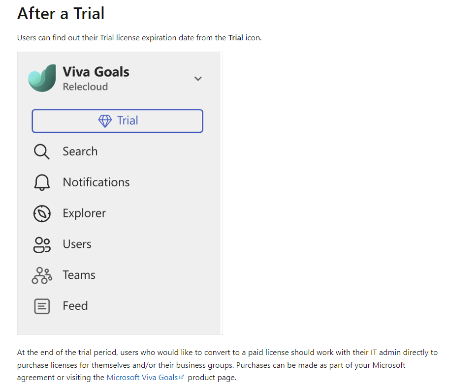 my viva goals app is telling me my trial period is over. I would like ...