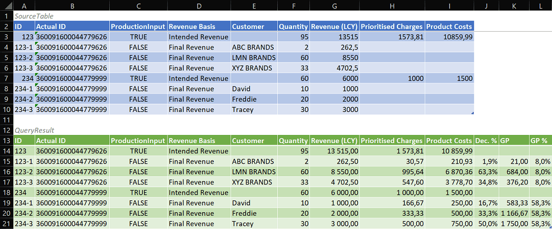 Power Query - SUMPRODUCT Formula Assistance - Microsoft Q&A