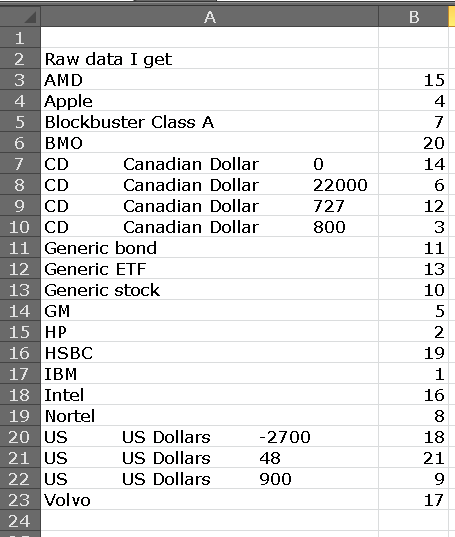 How do I extract row items with similar names into 2nd table ...