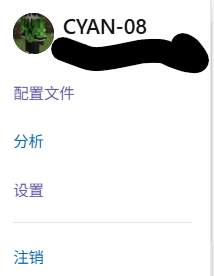 用户的图像