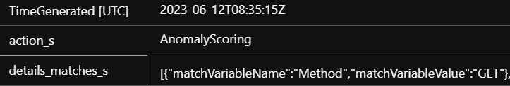 User's image