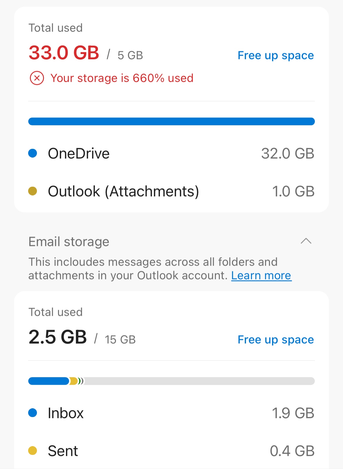 Incorrect onedrive storage stopping me from receiving outlook mails ...