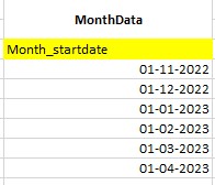 Start and date values populated based on another column in sql server ...