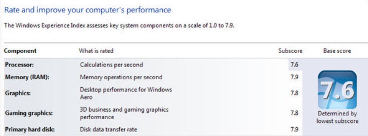 Windows Experience Index in 8.1 - Microsoft Q&A