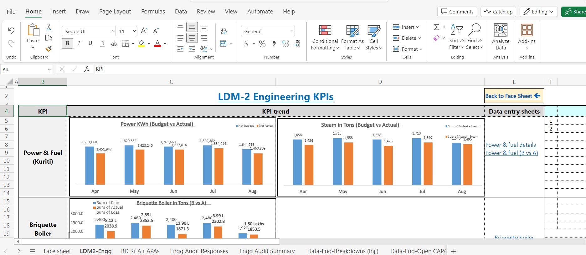 Graphs in My excel online is getting freezed while navigating between ...