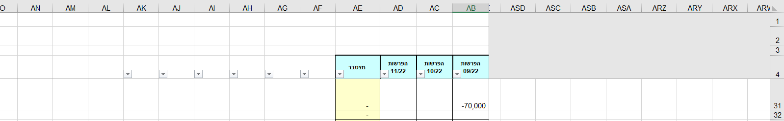 Sheet turns grey and freezes when mooving fron one sheet to another ...