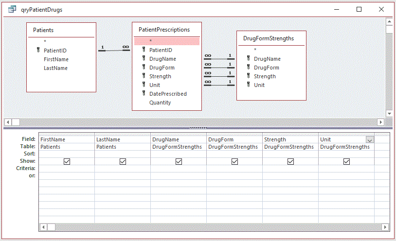 URGENT: How to create a query based on composite key from two table ...