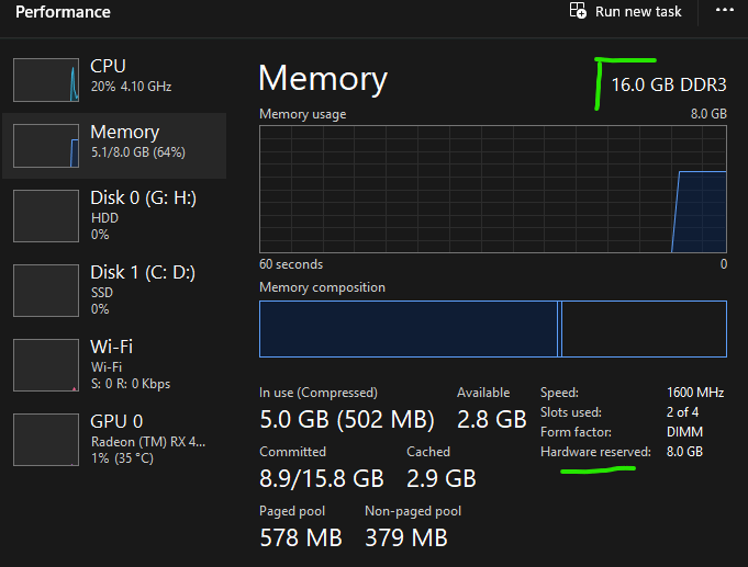 Hardware Reserve RAM - Microsoft Q&A