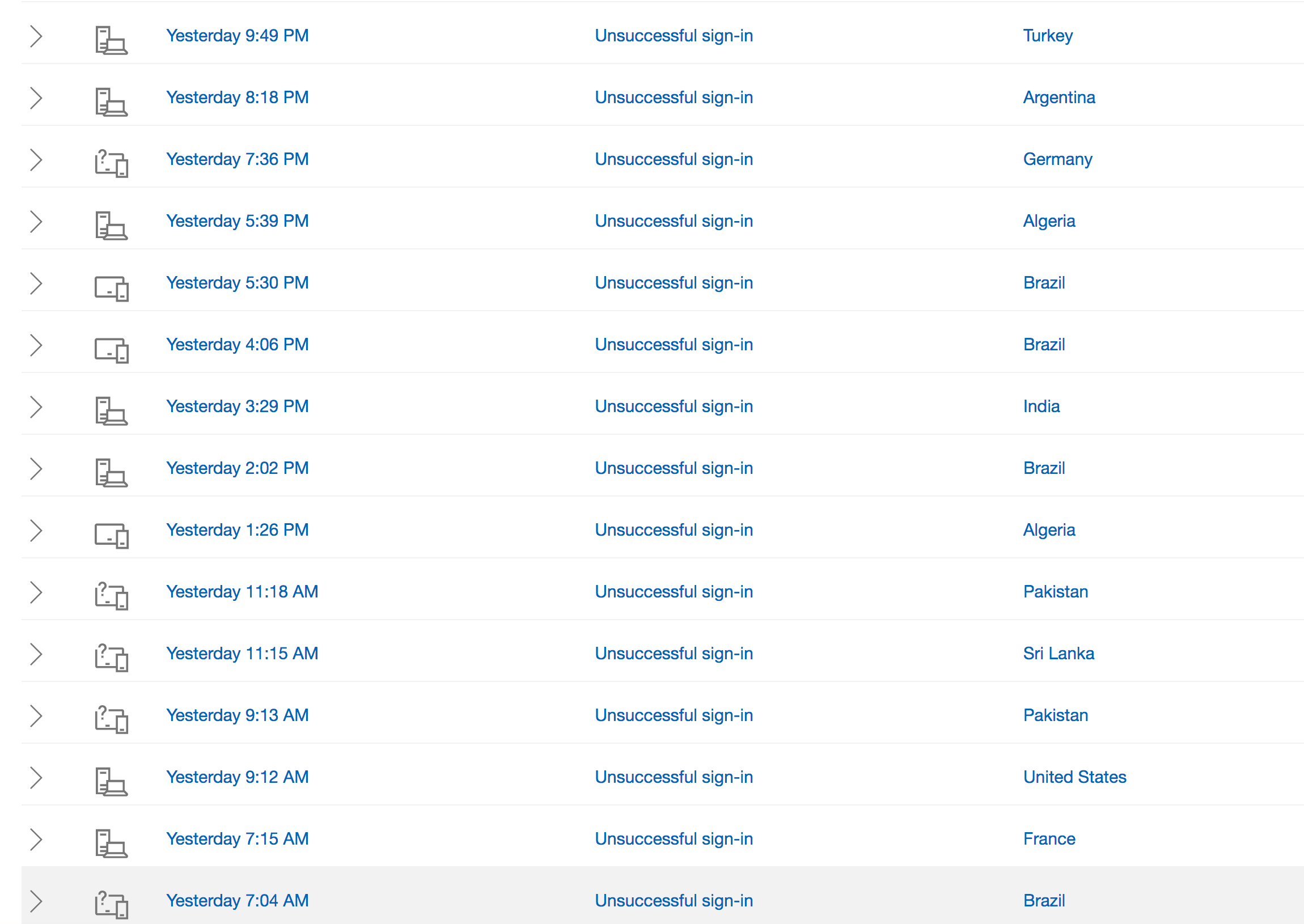 Constant attempt to breach into my account - Microsoft Q&A