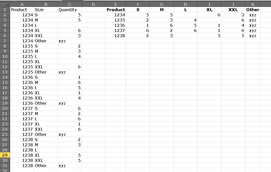Convert Horizontal Table to Vertical Table - Microsoft Q&A