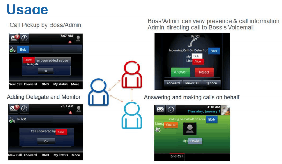 Shared Line Appearance using Teams-Certified Desk Phone - Microsoft Q&A