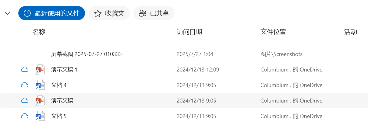 用户的图像