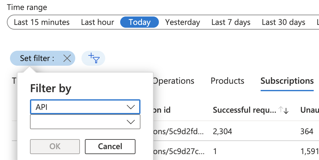 How to add apiId filter in the Reports List By Subscription for the