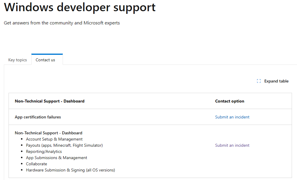 Microsoft Store Publishing, non technical questions - Microsoft Q&A