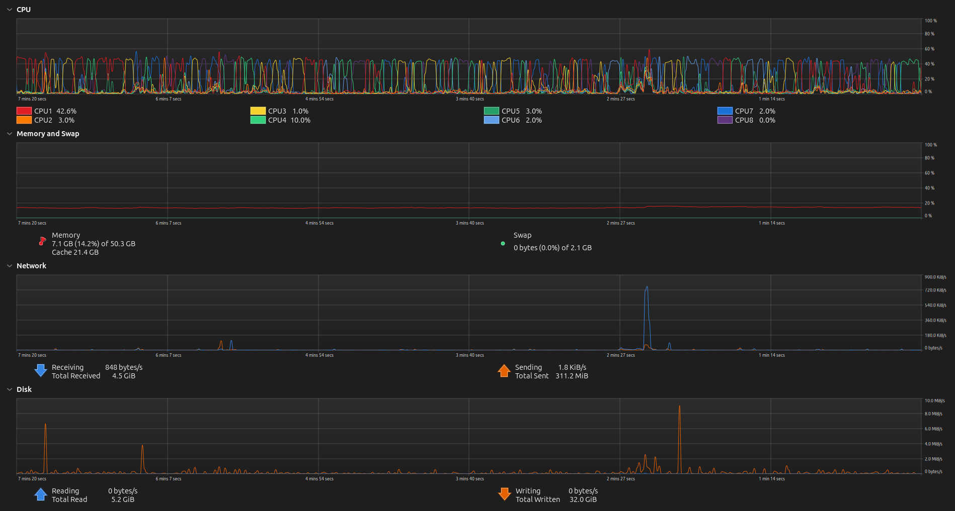 MS Teams in browser on Linux - 100% CPU spikes during calls - Microsoft Q&A