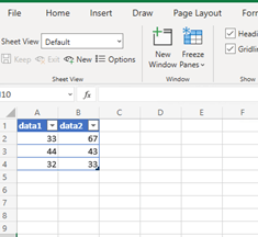 The Sheet View feature is always turning 