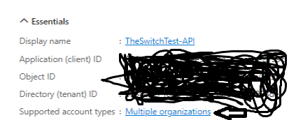 User's image