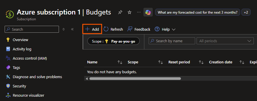 User's image