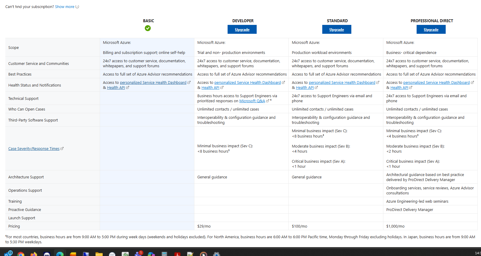 Azure Communication Services - Email quota increase request - Microsoft Q&A